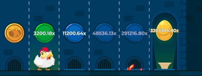 Chicken road game in Spain